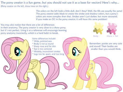 Complete Guide on How to Make a MLP:FIM Original Character - Original Character Help - MLP Forums