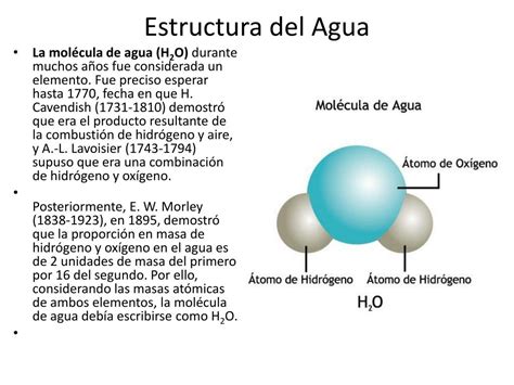 Estructura De La Molecula Del Agua Xili