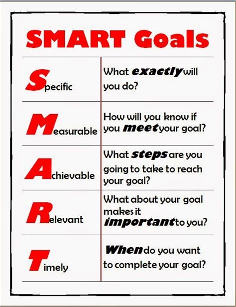 We did not find results for: smart goals for students worksheet - Google Search ...