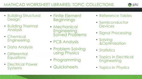 Mathcad Worksheets Webinar Youtube