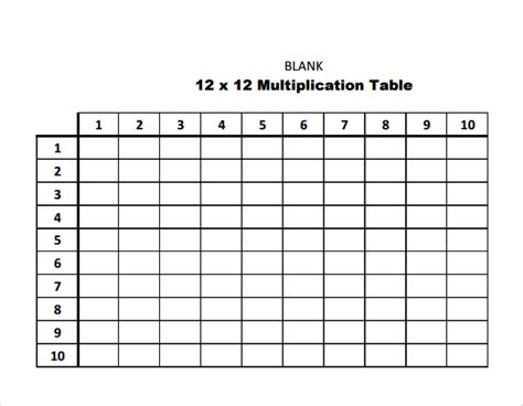 Free 10 Blank Table Templates In Ms Word Pdf