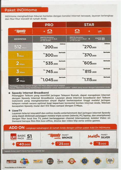 Daftar paket speedy terbaru lengkap dengan informasi harga speedy telkom per bulan. PAKET SPEEDY UNTUK WILAYAH MEDAN DAN SEKITARNYA | Telkom ...