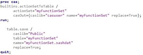 How To Use CASL To Develop And Work With User Defined CAS Actions SAS