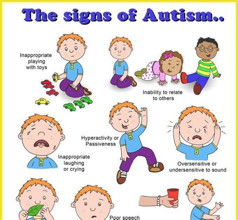 What Are The 12 Symptoms Of Autism