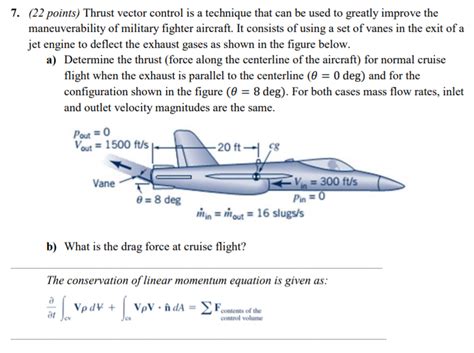 Solved Thrust Vector Control Is A Technique That Can Be Used To