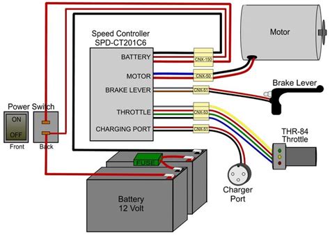 Electric scooter controller circuit diagram inspirational razor. 1600w Velocifero Throttle Wiring Diagram