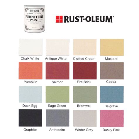 Rustoleum Spray Paint Color Chart A Guide To Choosing The Perfect