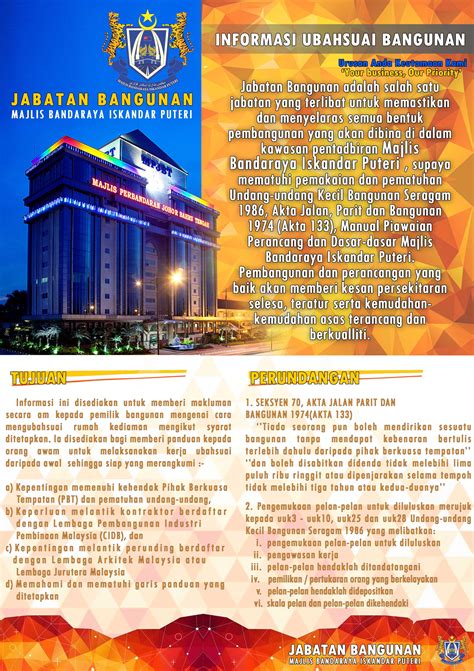 The iskandar puteri city council (mbip; Informasi Ubahsuai Bangunan | Portal Rasmi Majlis ...