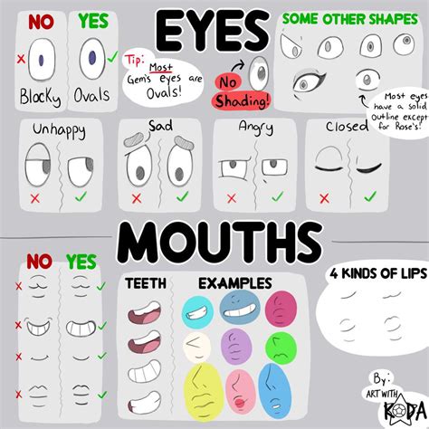 People have been asking me for these for a while now lol i just now got around to it! HOW TO DRAW THE "STEVEN UNIVERSE" STYLE | Steven Universe ...