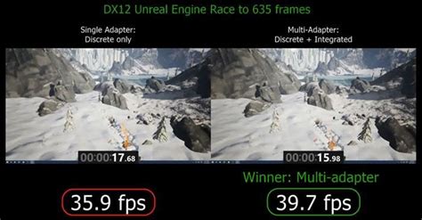 Whats The Difference Between Directx 11 And Directx 12 Make Tech Easier
