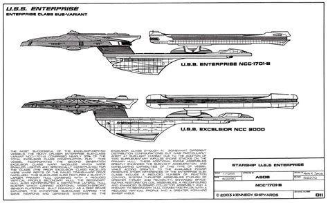 The Amazo Effect Ships Of The Line Ii The Blueprints Of Star Trek