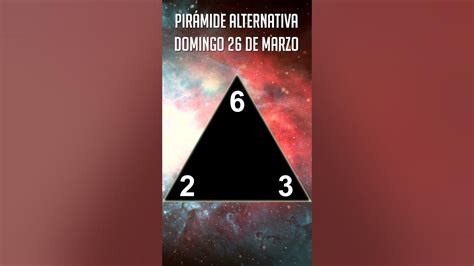 🔺 Pirámide Para Mañana Domingo 26 De Marzo De 2023 Lotería De Panamá Pirámide Alternativa