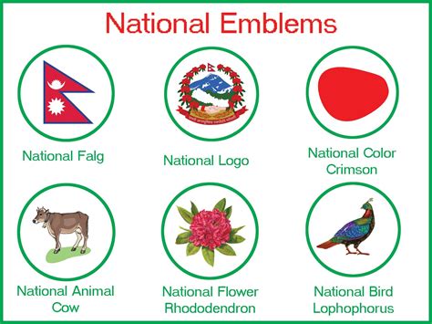 Explore Nepal National Anthem Of Federal Democratic Republic Of Nepal
