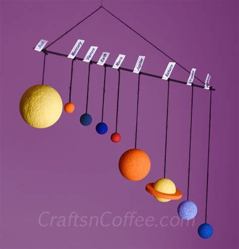 Loop the thread through each hole to attach the planets. DIY a Solar System Mobile for the classroom or home ...