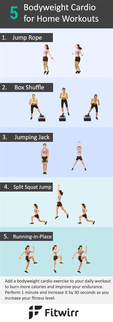 Best Bodyweight Cardio Exercises For Home Fitwirr Cardio Workout Best Cardio Workout