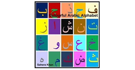 Colourful Arabic Alphabet By Sahera Khan