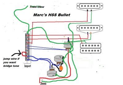 It includes instructions and diagrams for different kinds of wiring strategies along with other products. Wiring Diagram Fender Hss Strat
