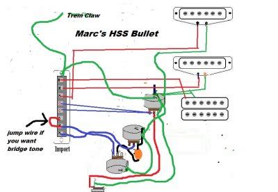 Fender stratocaster drawing at getdrawings. Wiring Diagram Fender Hss Strat