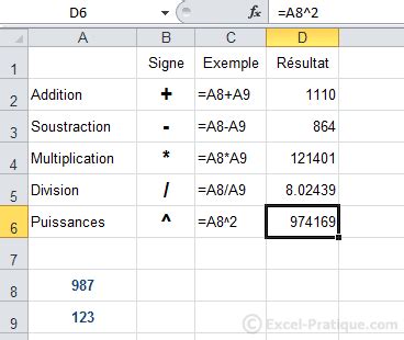 Cours Excel Formules De Calculs Et Fonctions