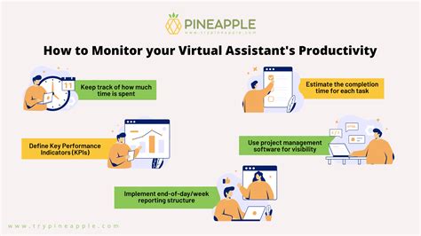 How To Monitor Your Virtual Assistants Productivity