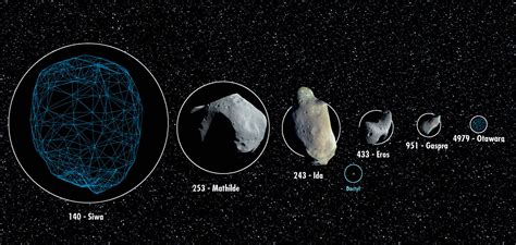 Esa Debris Of The Solar System Asteroids Otawara And Siwa