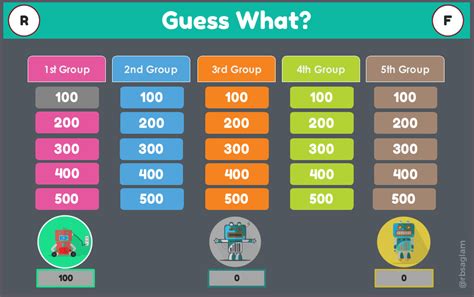 Jeopardy Powerpoint Game Template With Sound Pdf Template