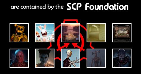 Characters Contained By The Scp Foundation By Evermore64 On Deviantart