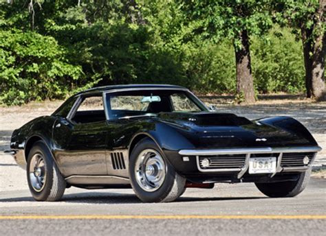 Top 8 Most Expensive Muscle Cars
