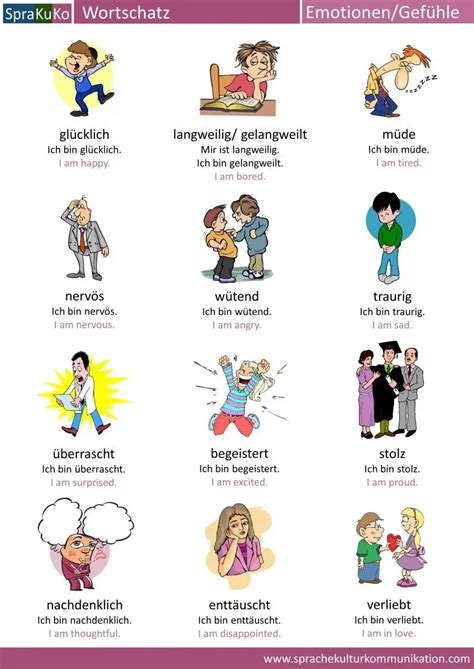 Wortschatz Emotionen And Gefühle Vocabulary Emotions And Feelings