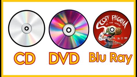 Difference Between Cds Dvds And Blu Ray Disk Youtube