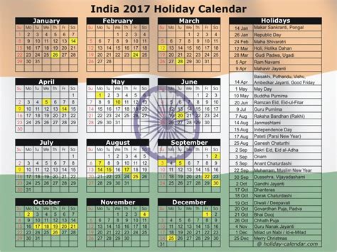 Malaysia daymonday september 16, 2019. India 2018 / 2019 Holiday Calendar | Holiday calendar ...