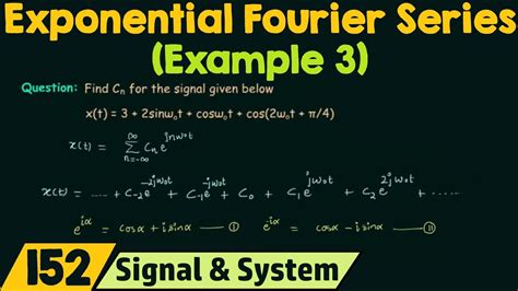 Complex Exponential Fourier Series Example Youtube