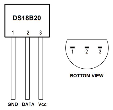 Raspberry Pi Ds B Temperature Sensor Tutorial Circuit Basics