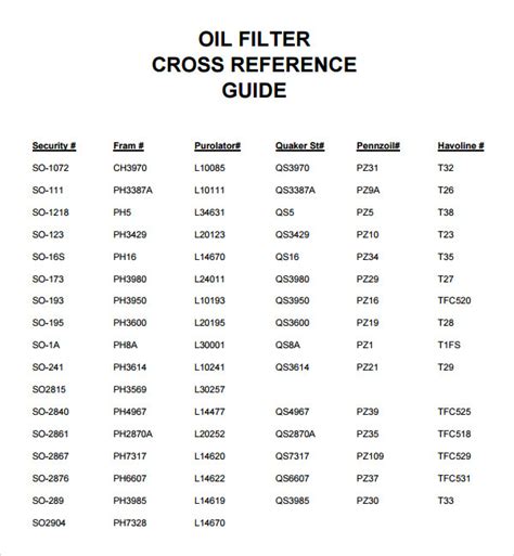 Oil Filter Cross Reference Chart 7 Free Download For Pdf