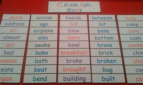 Dolch Word Lists 4th Grade