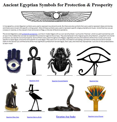 The All Seeing Eye Religious And Historic Symbols Ancient Egyptian