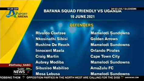 Who played against uganda in an international friendly in june, . Bafana Bafana Vs Uganda - Vpssgighmzofrm / It will be a ...