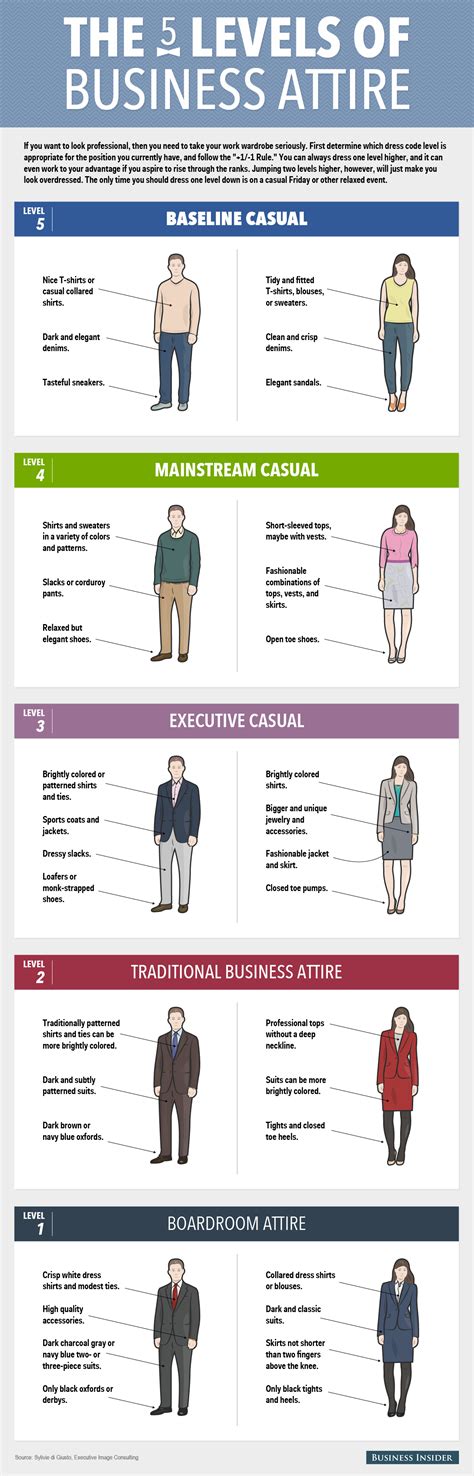 Believe It Or Not Dressing For Work Is A Tricky Business And Many Do