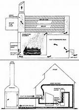 Outdoor Wood Boiler Installation Instructions