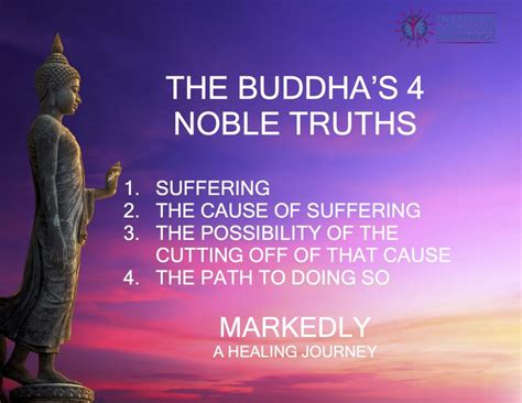 The 4 Noble Truths Inspiring Conscious Beginnings