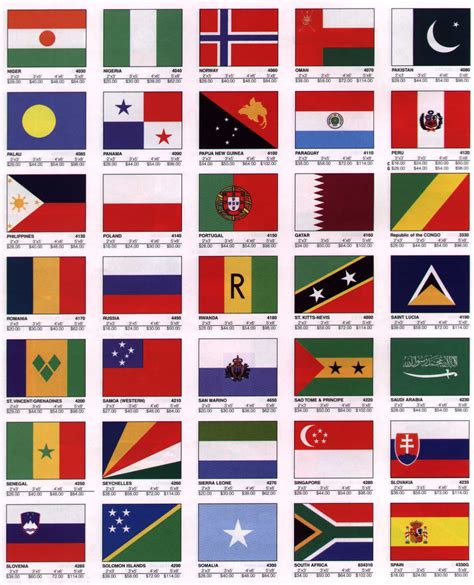 Lista 101 Foto Flags Of The World With Names Lleno