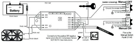 Fan wiring instructions step 1: Flex A Lite Fan Controller Wiring Diagram