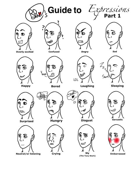 Expressions Chart Part 1 Credit Goes To B B Expressions Pictures