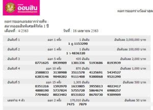 สถิติหวยออก 2020 ตรวจหวยตัวเลขย้อนหลัง ตรวจผลสลากกินแบ่งรัฐบาลย้อนหลังปี พ.ศ. ตรวจหวยออมสิน 16 เมษายน 2563 ตรวจผลรางวัลสลากออมสินพิเศษ 3 ...