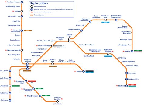 London Overground Network Map •