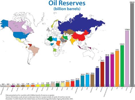 We did not find results for: Oil shortage, demand problem, speculators or weak dollar ...