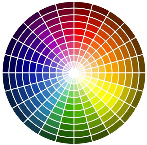 Makeup Color Wheel Chart Stunner Microblog Sales Of Photos