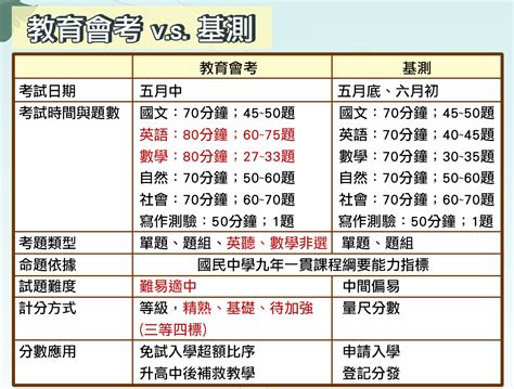 首页 文化建设 行业扶贫 会员服务 信息公示 行业数据 从业人员 培训中心 投资者之家研究/出版物 法律/规则 了解协会. 測評網