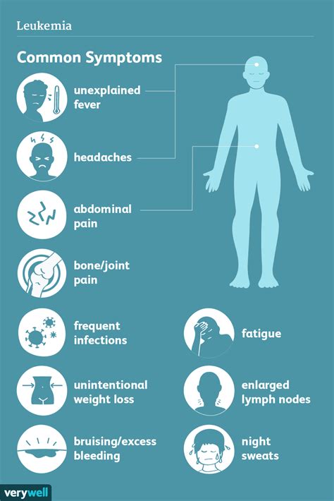 Leukämie Anzeichen Symptome und Komplikationen