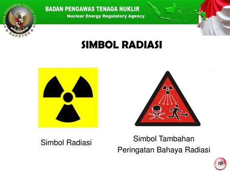 Ppt Direktorat Perizinan Fasilitas Radiasi Dan Zat Radioaktif Badan
